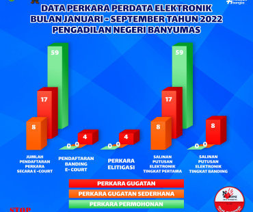 chartlagi2