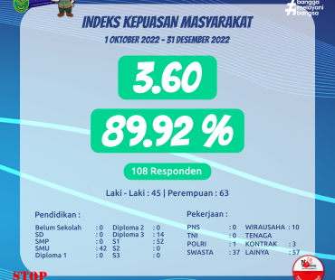 ikm