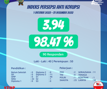 ipak