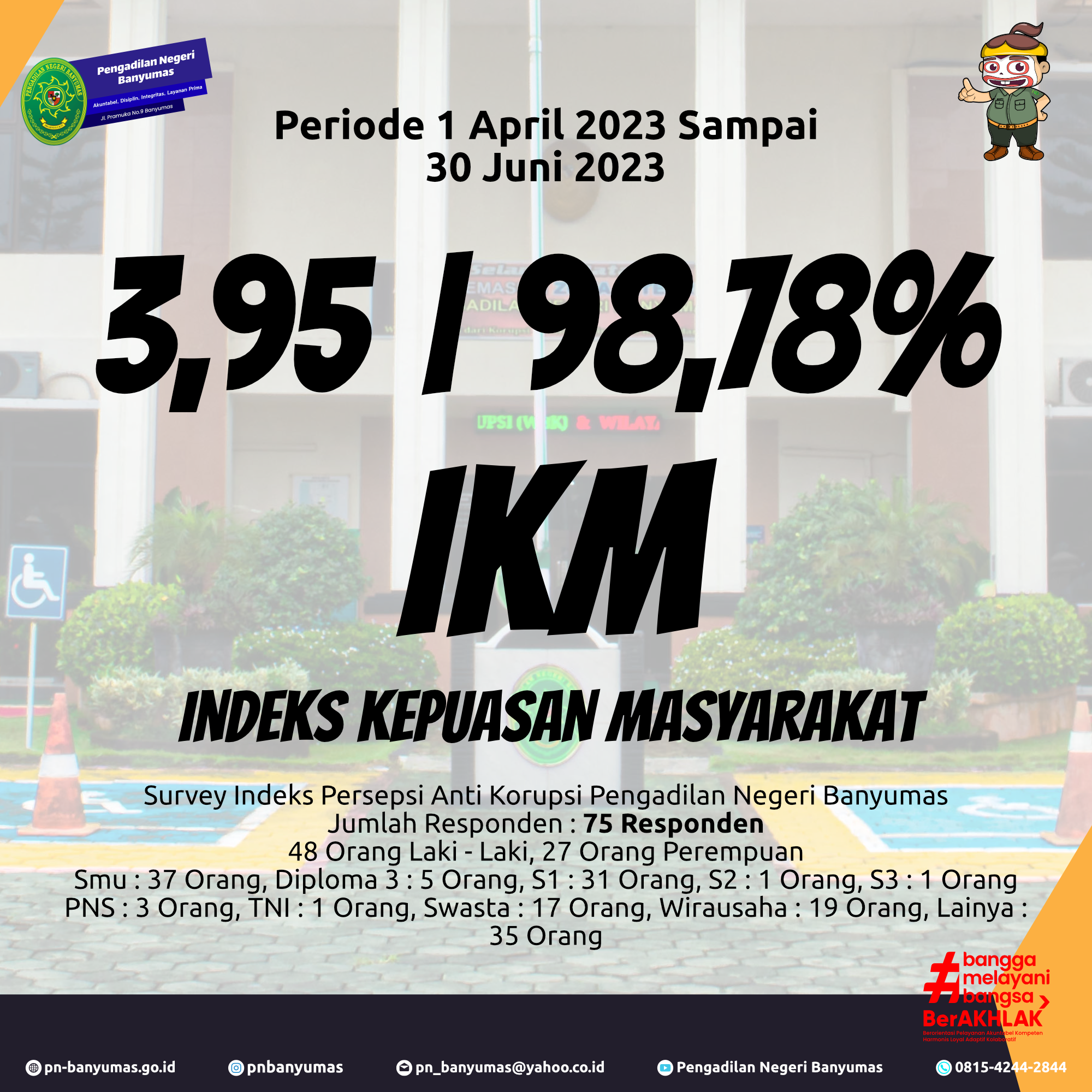 ikm