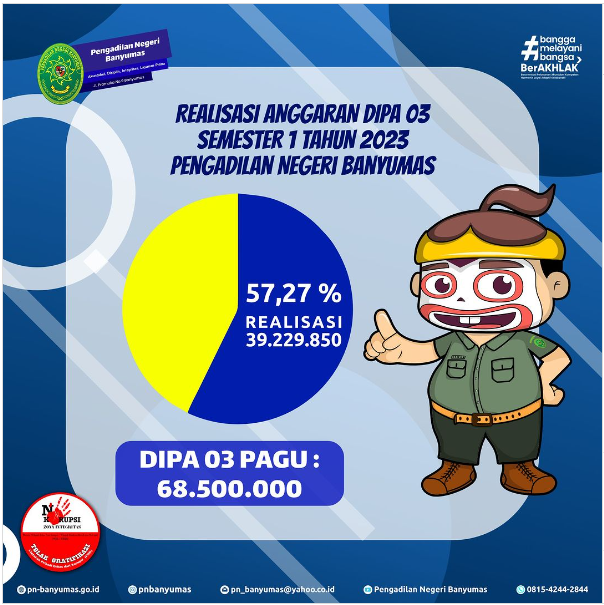 real dipa 01